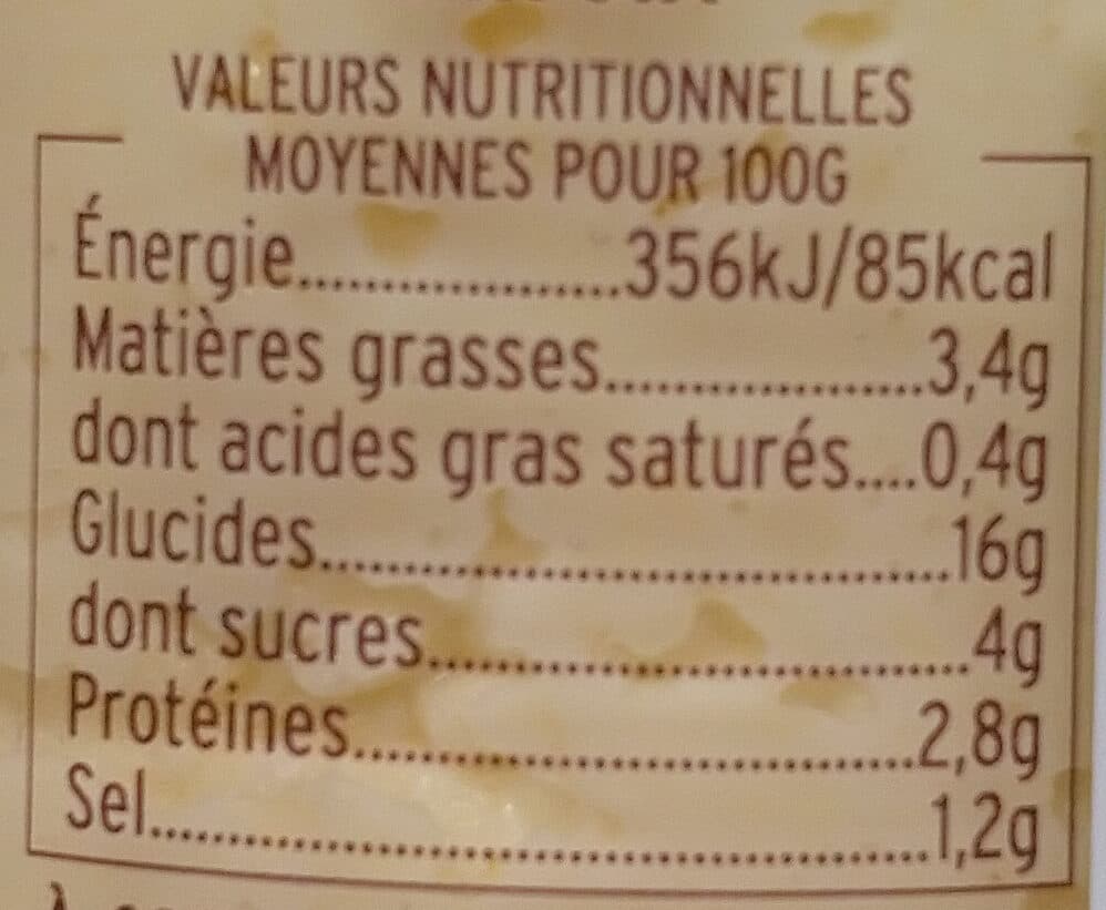 Albert Ménès Raifort packshot