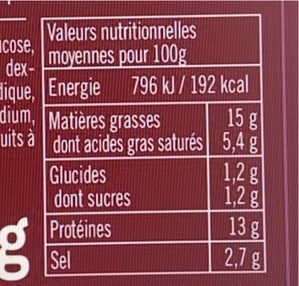 Pierre Schmidt Pierre Schmidt, Saucisse de Lyon, la saucisse de 400 g packshot