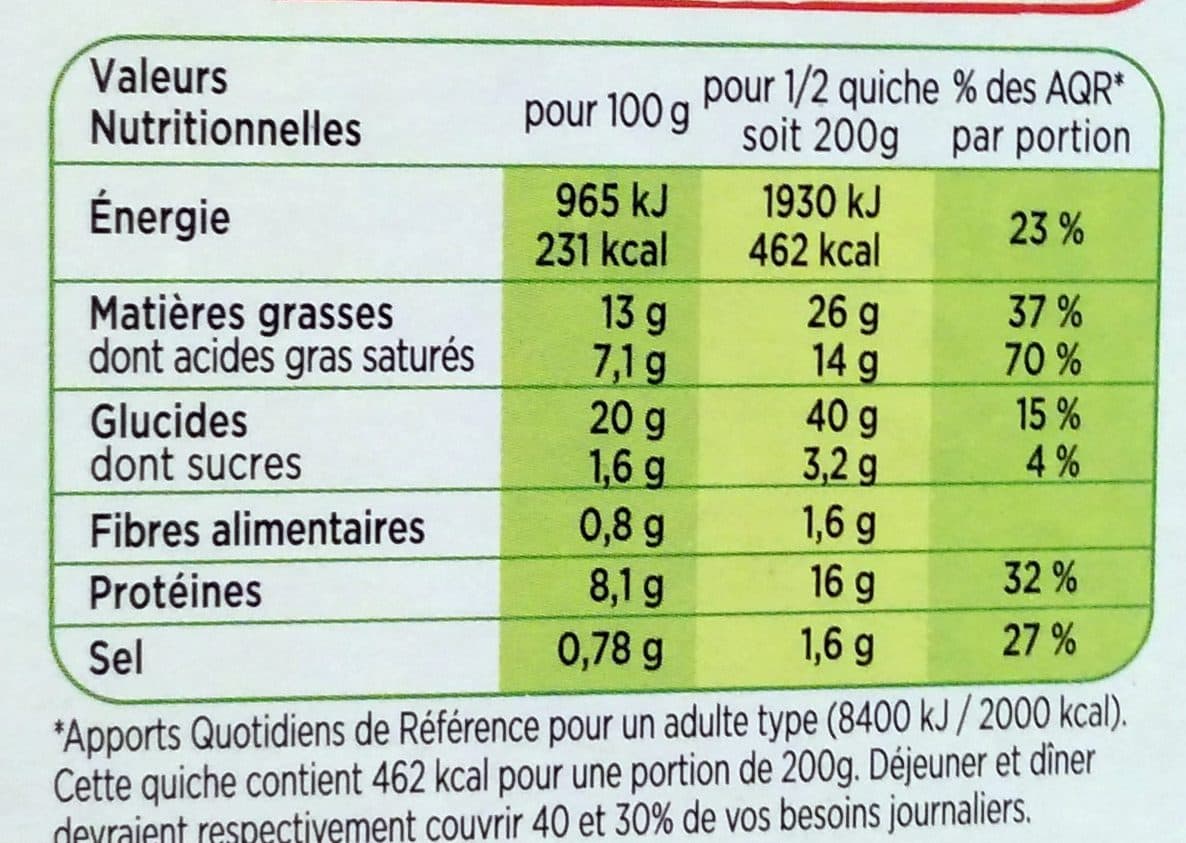 Marie Quiche Lorraine, Lardons et Jambon supérieur fumés packshot