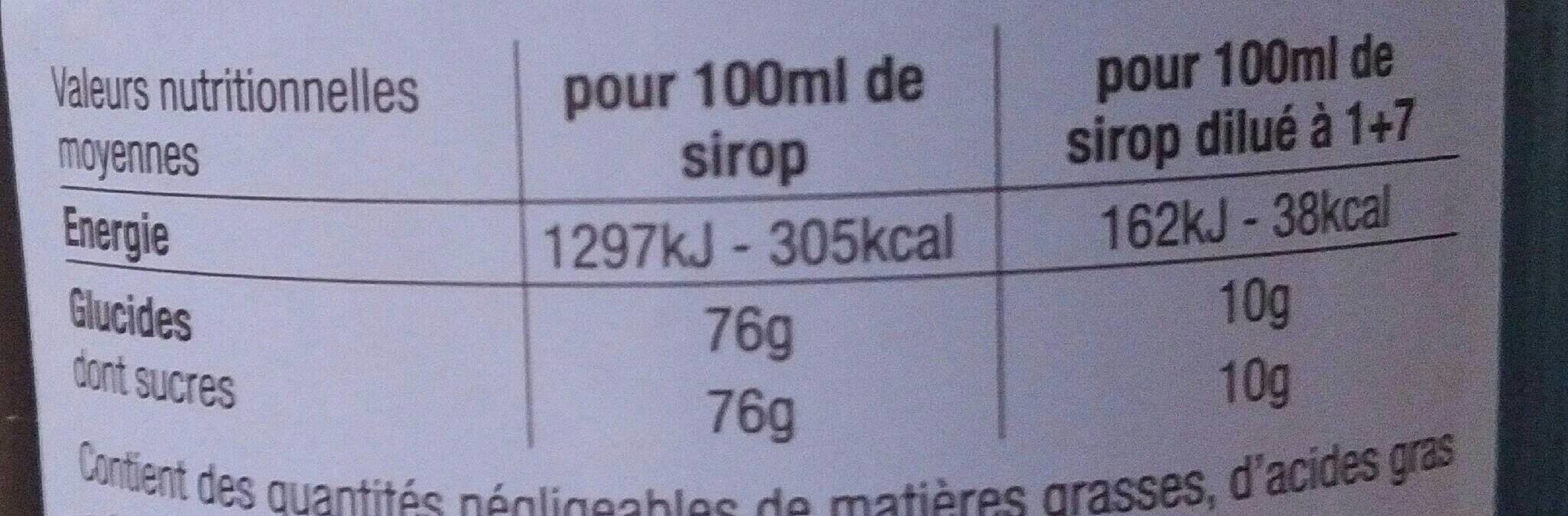 Eyguebelle Sirop de chataîgnes packshot