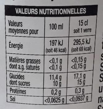 Petillant De Listel Pétillant de Listel packshot