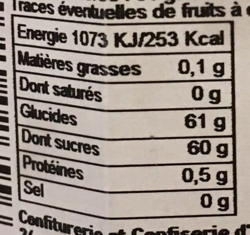 Secrets de Confiturier Groseille packshot