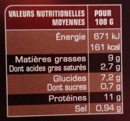 La Belle Chaurienne 3245361001953 packshot
