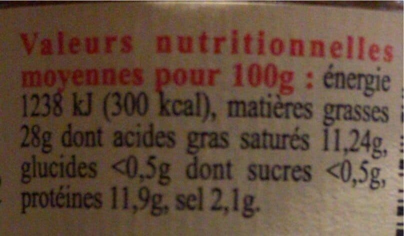 La Belle Chaurienne Confit de foie de porc au piment d’Espelette packshot