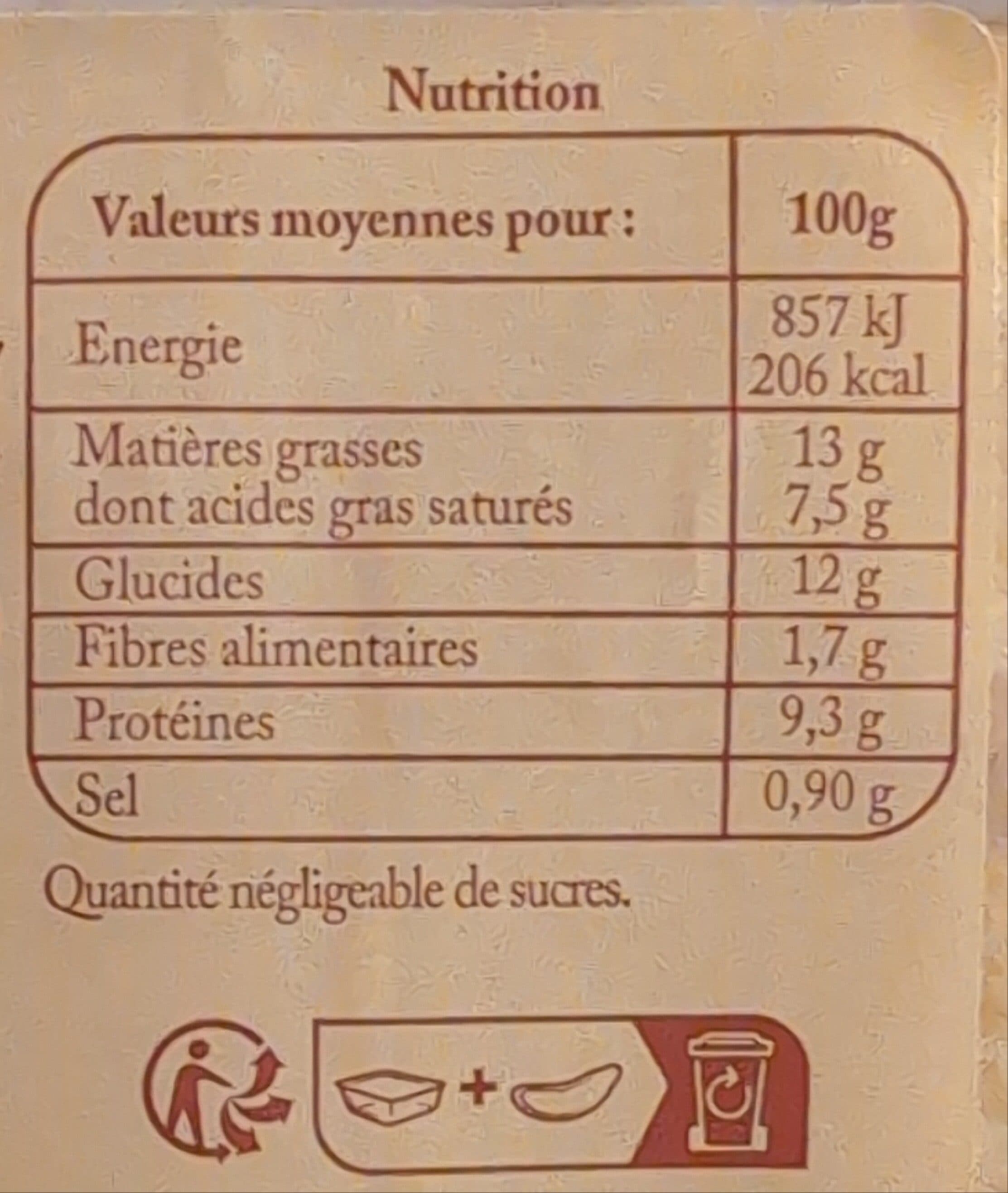 Carrefour Quenelles à la lyonnaise packshot