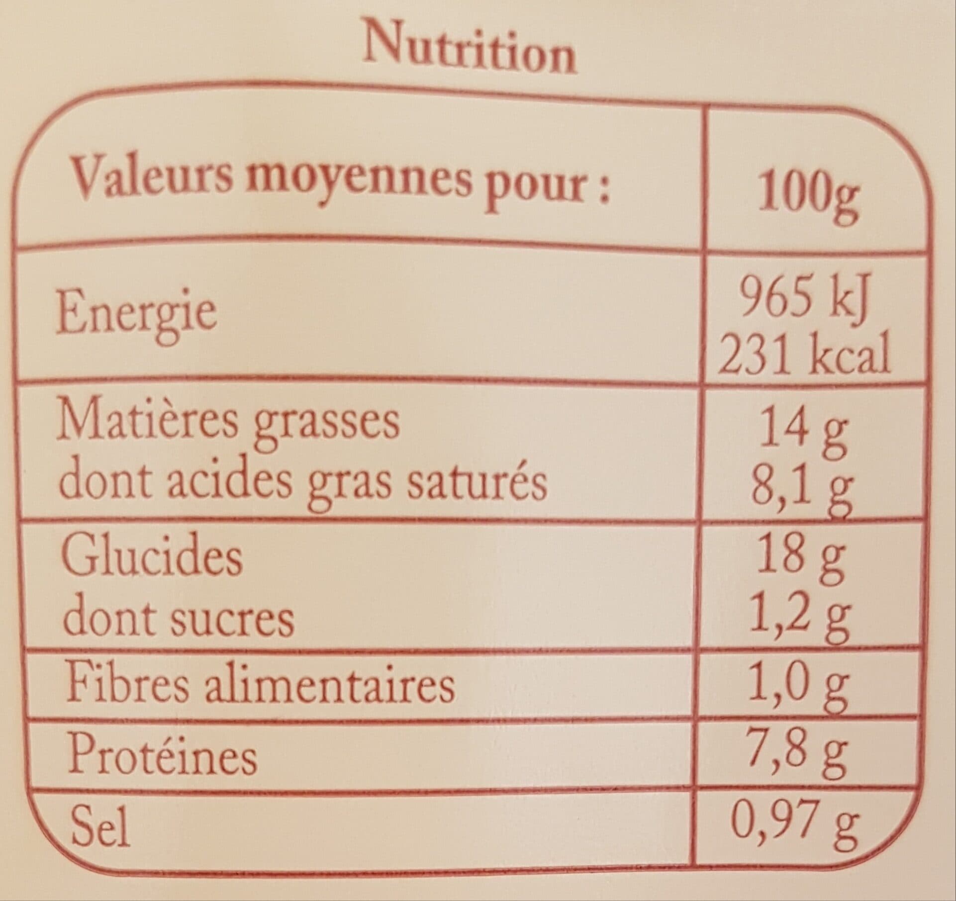 Carrefour Quenelles à la lyonnaise packshot