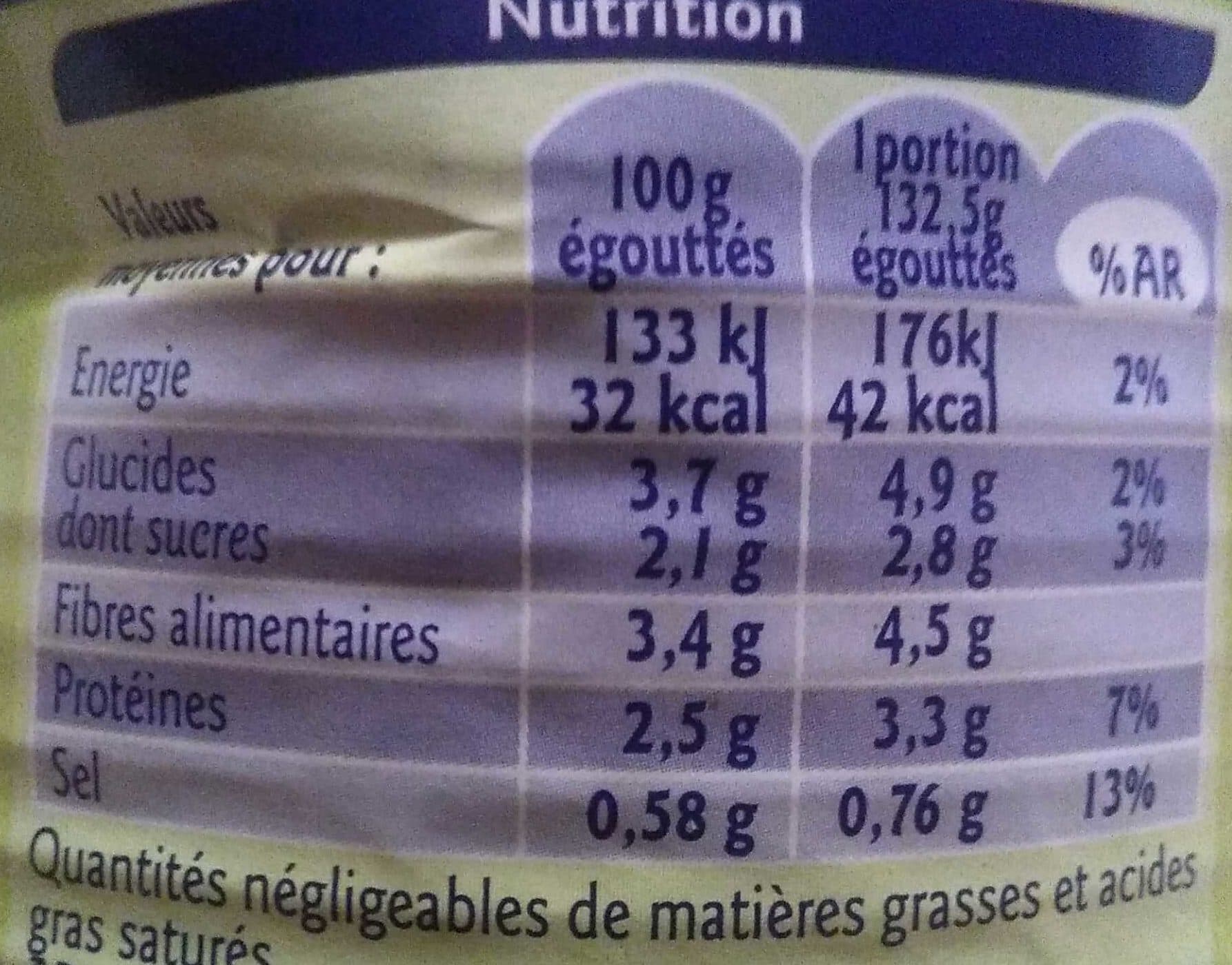 Grand Jury Choux de Bruxelles packshot