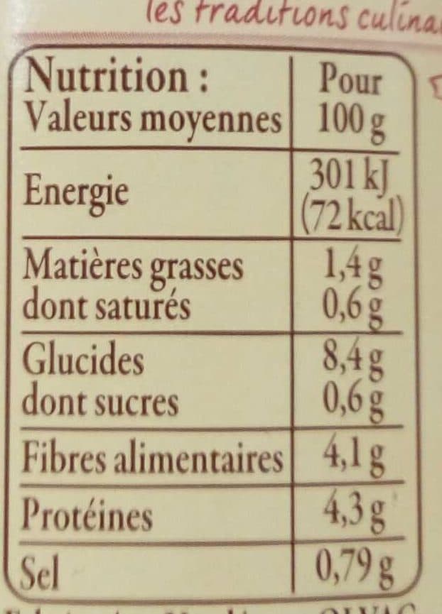Carrefour Mogettes de Vendée packshot