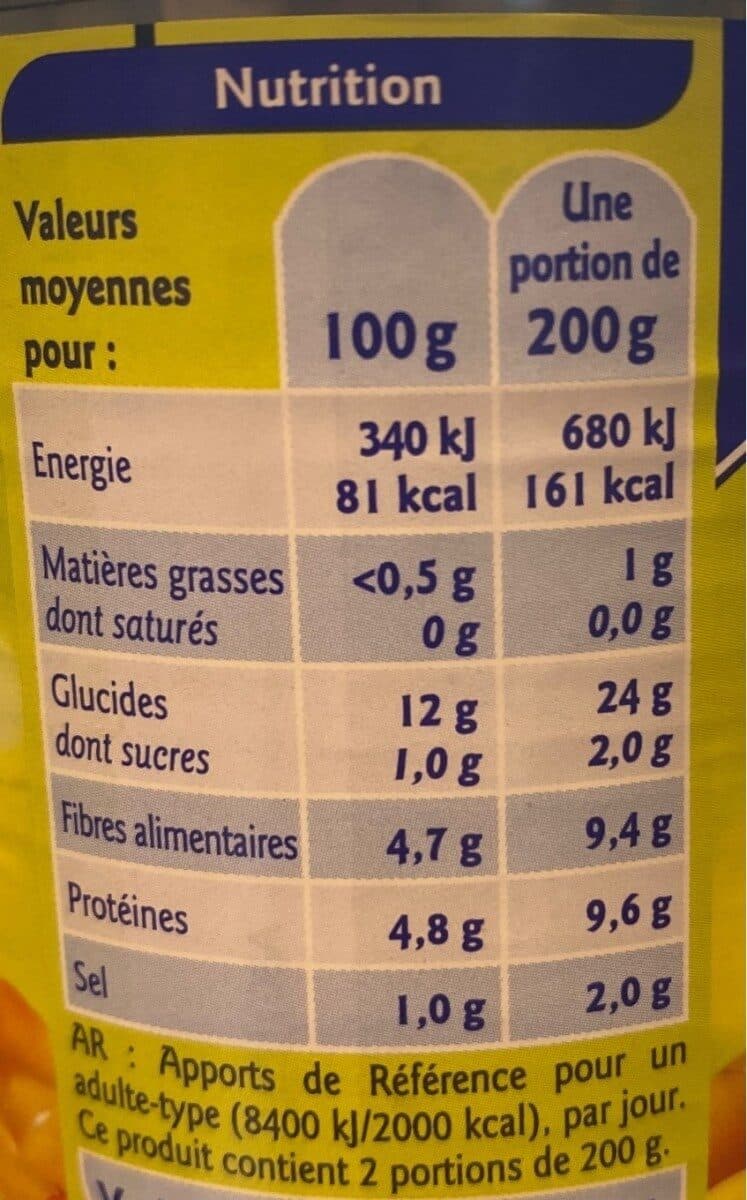 Grand Jury Haricots blancs à la tomate packshot