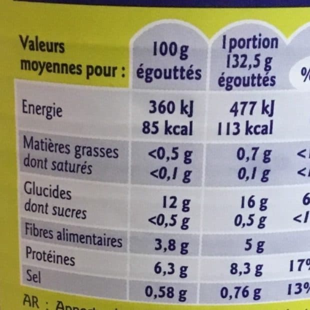 Grand jury Bte 4 / 4 Lentilles Au Naturel Grand Jury packshot