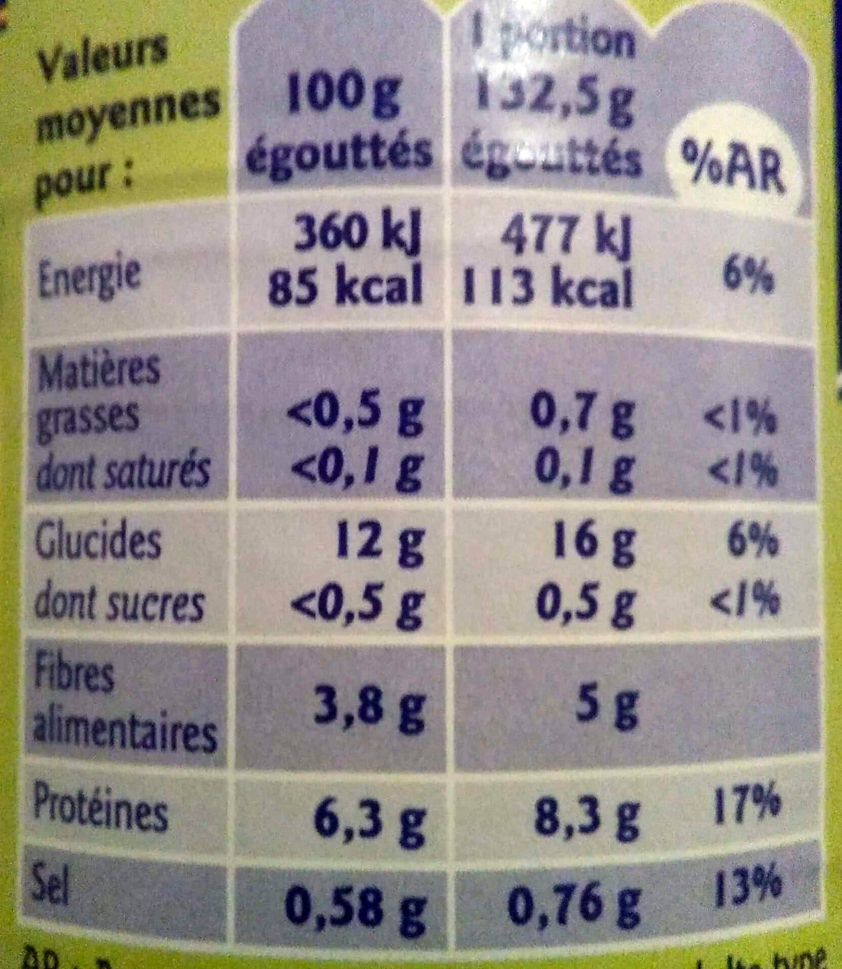 Grand Jury Lentilles Au Naturel packshot