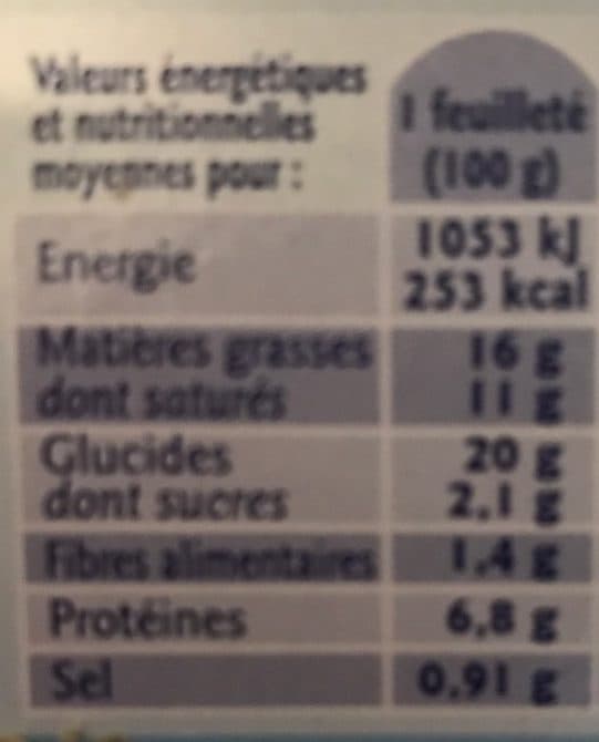 Grand Jury 2 Feuilletés Gourmands Noix de St-Jacques Crème fraîche packshot