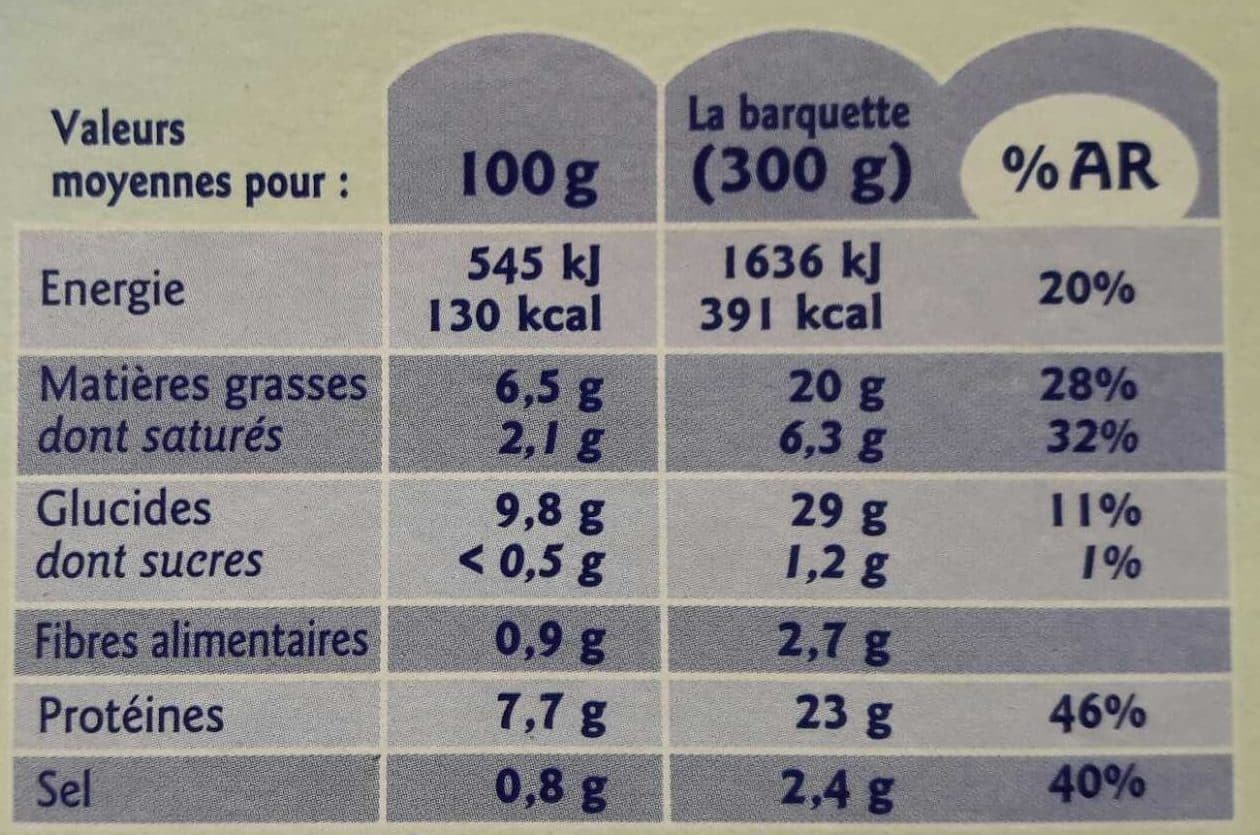 Grand Jury Saumon à l'Aneth et ses tagliatelles packshot