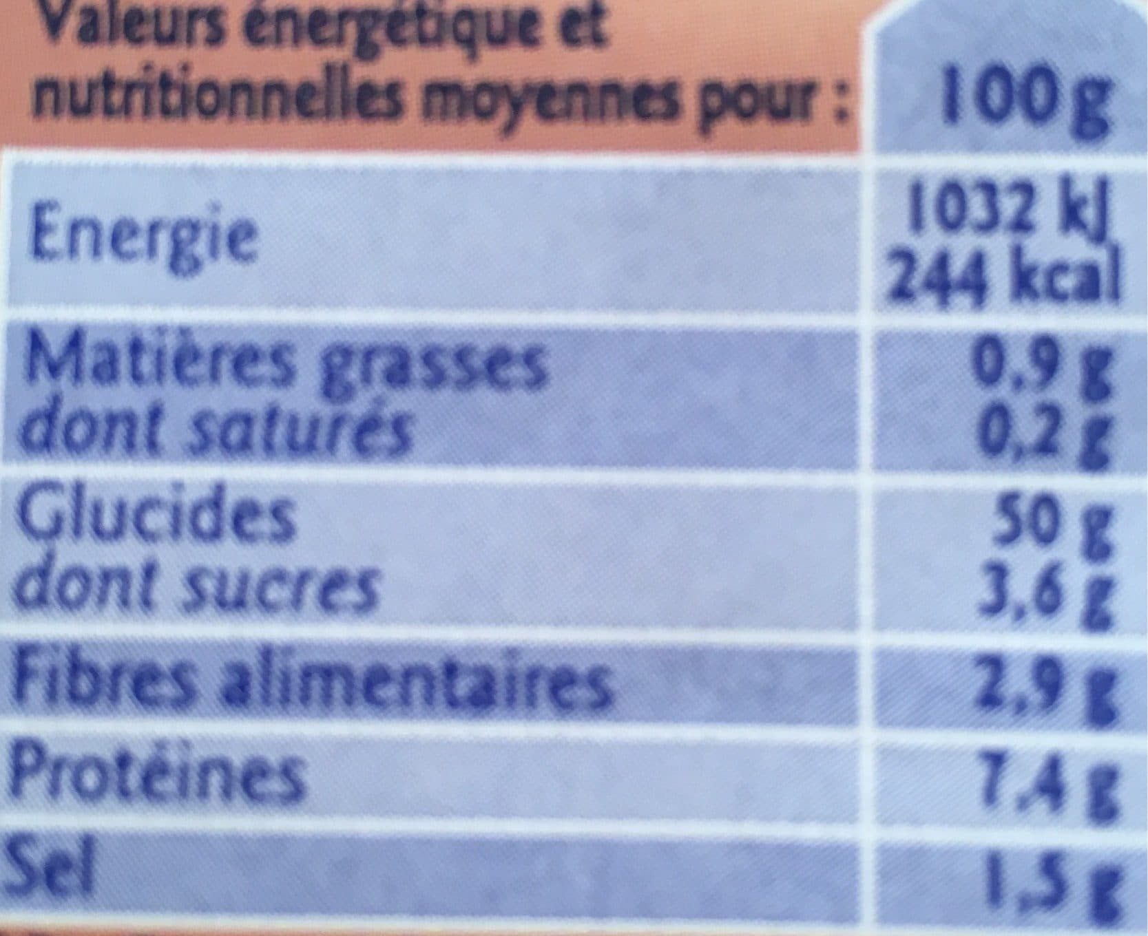 Grand Jury Petits pains précuits packshot