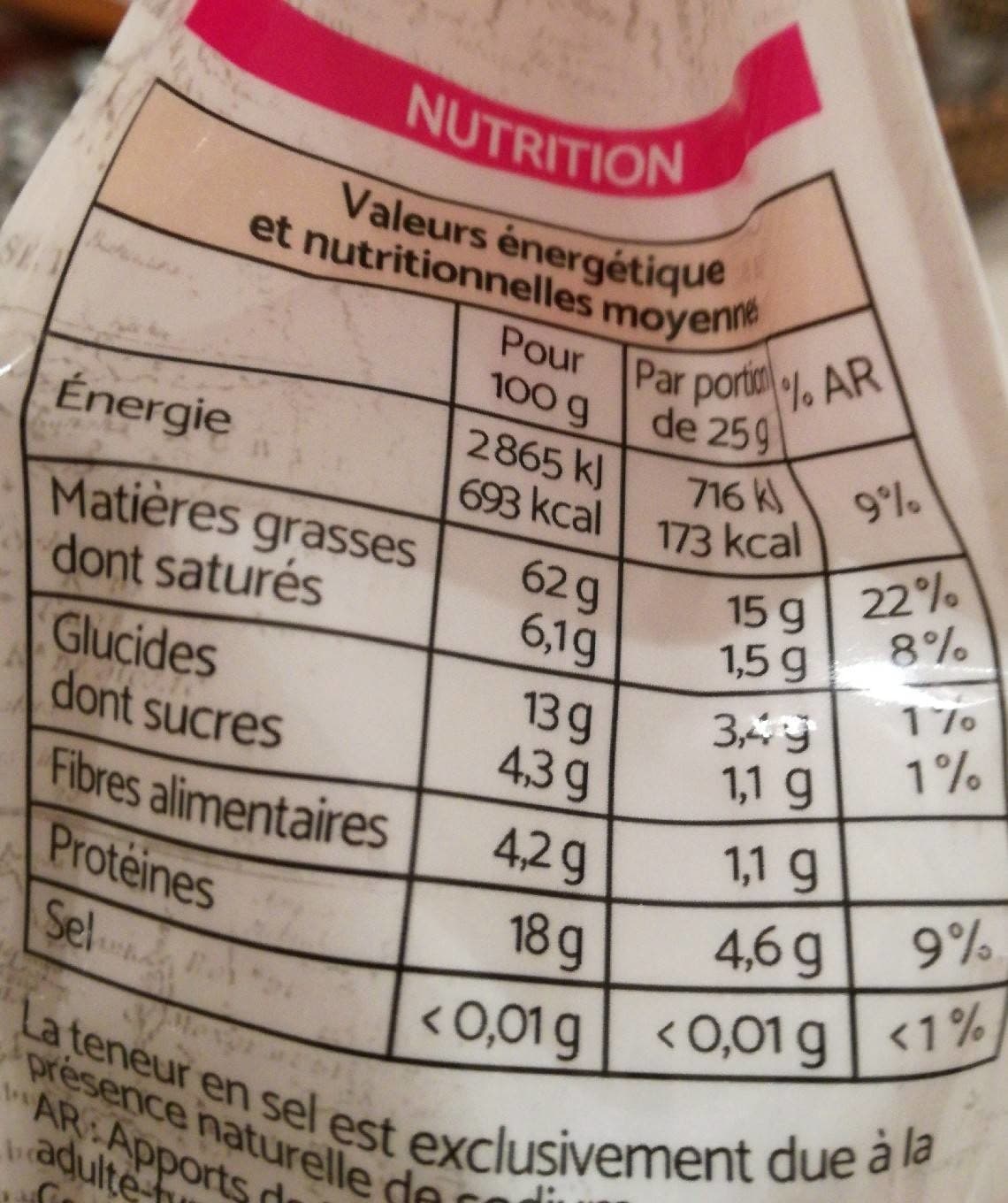 Destination Saveurs Pignons de Pin packshot