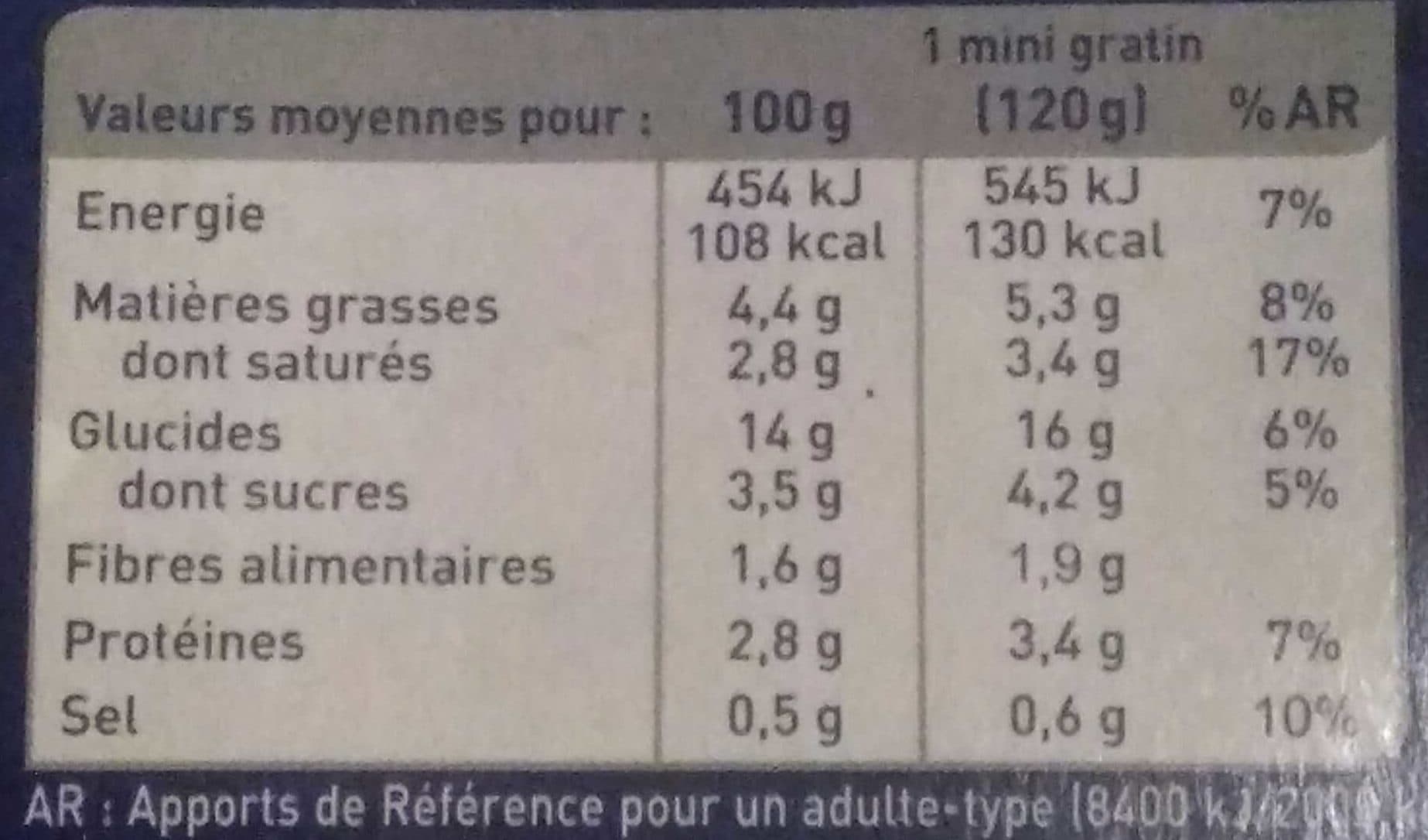 Grand Jury 4 Gratins de Pommes de Terre Surgelés packshot