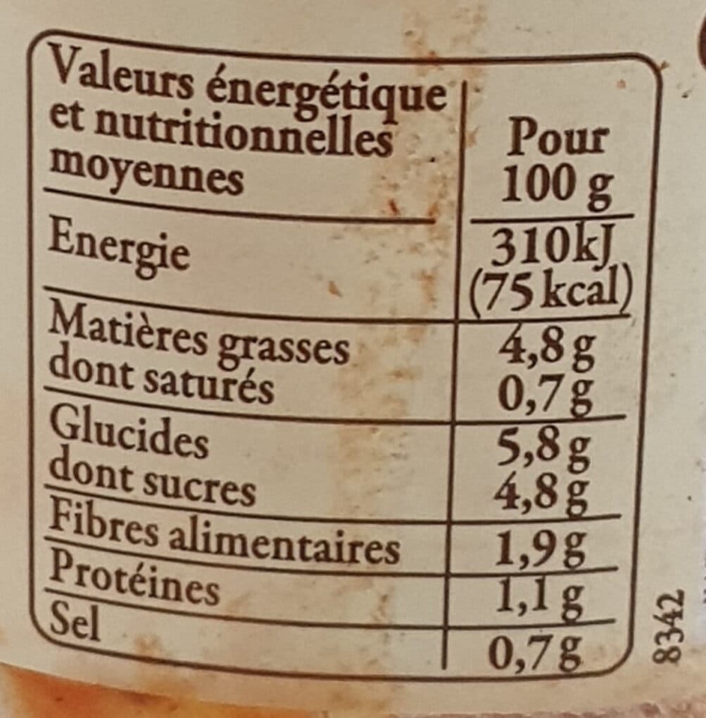 Carrefour Ratatouille A la provençale packshot