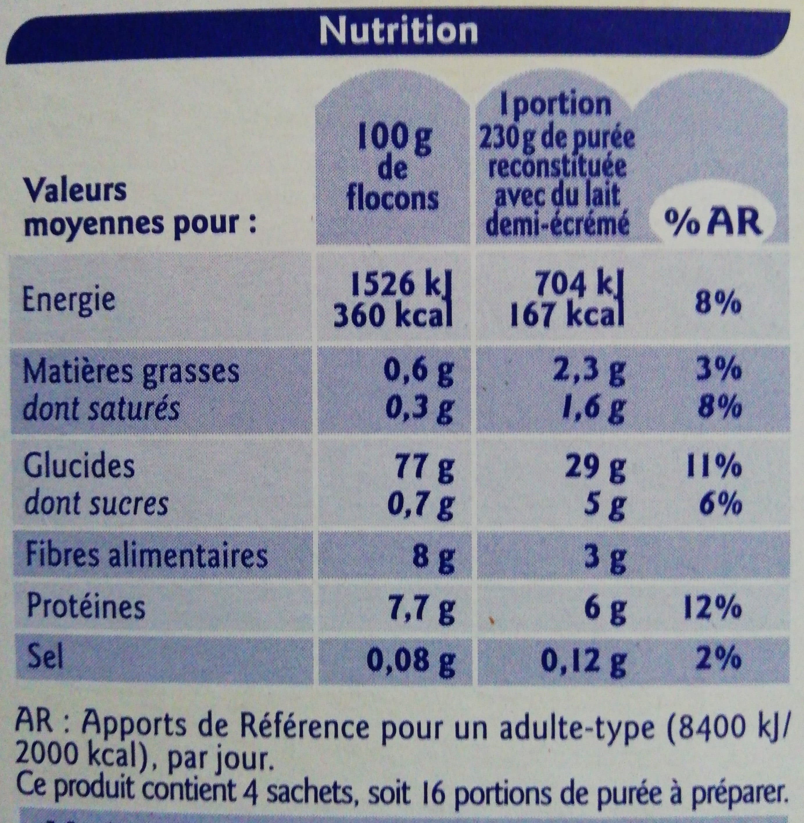 Grand Jury Purée de pommes de terre packshot