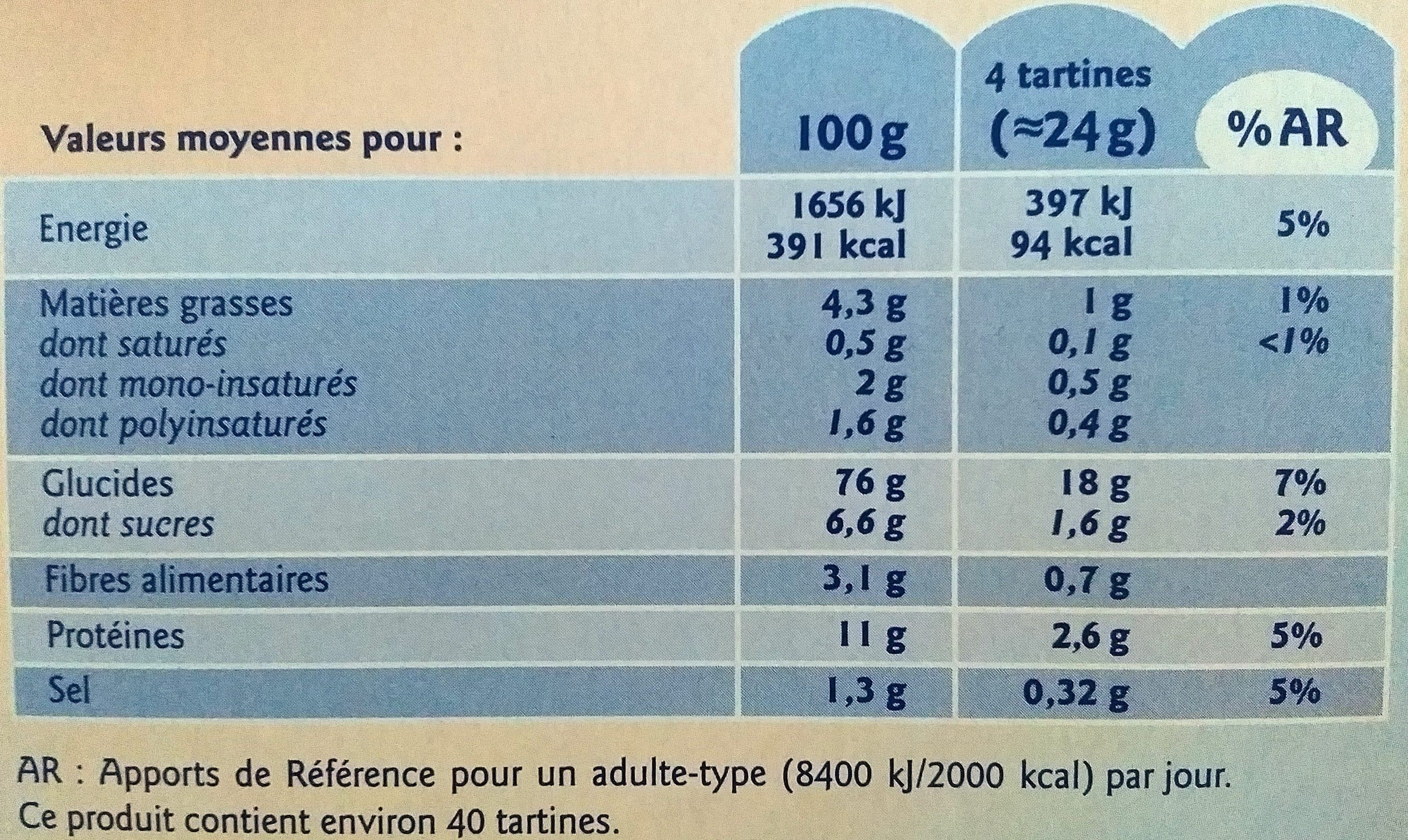 Grand Jury Tartines au froment packshot