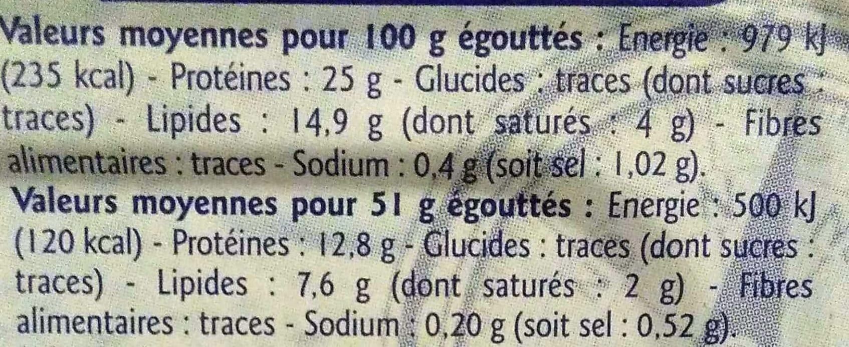 Grand Jury sardines huile de tournesol packshot