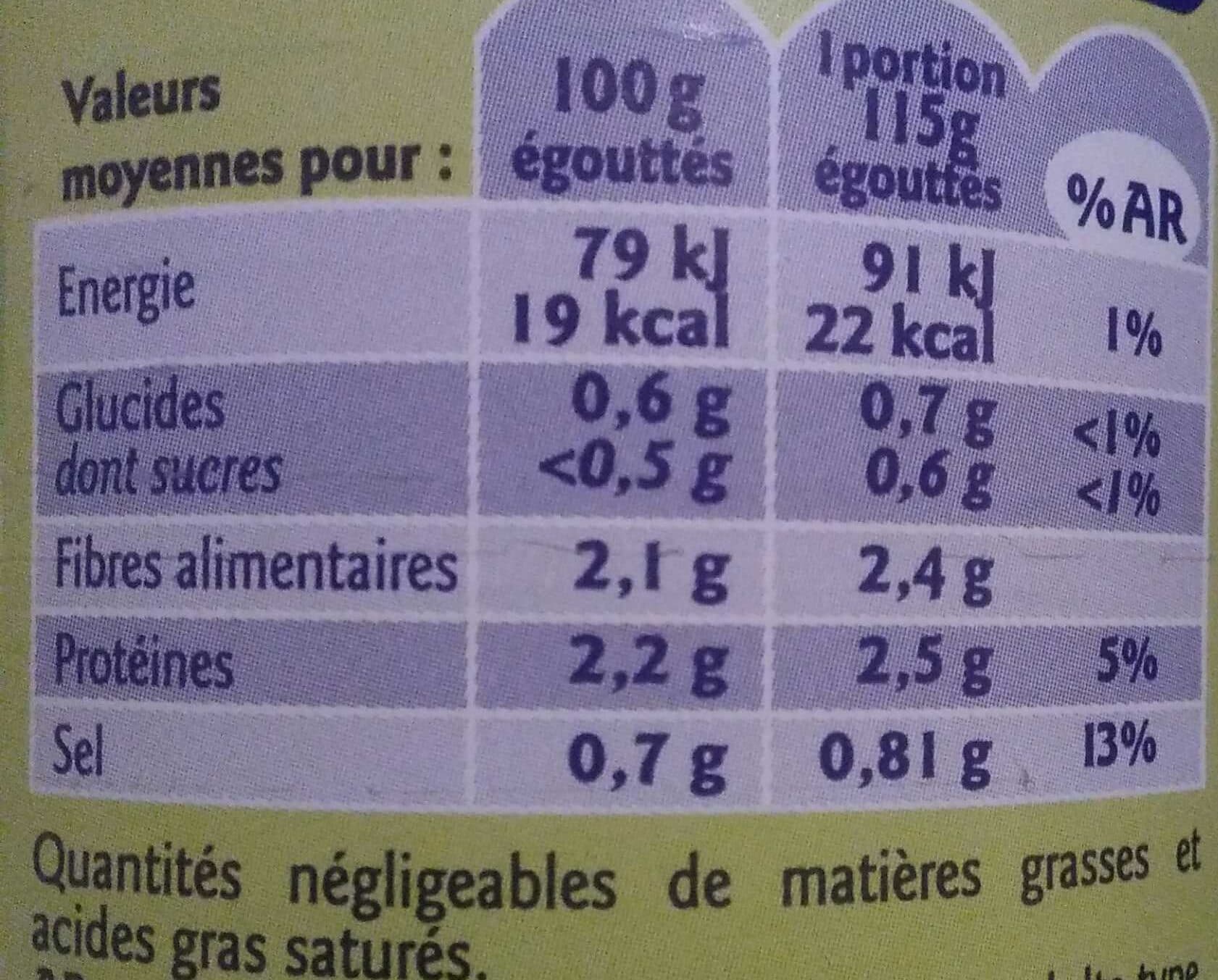 Grand Jury Bte 1 / 2 Champignons 1er Choix Grand Jury packshot