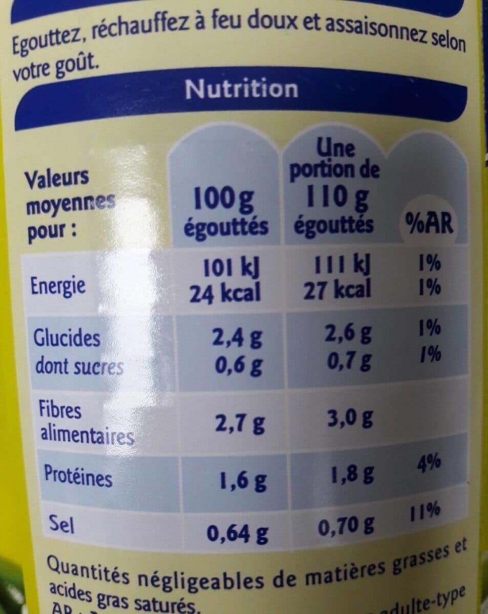 Grand Jury Haricots verts très fins packshot