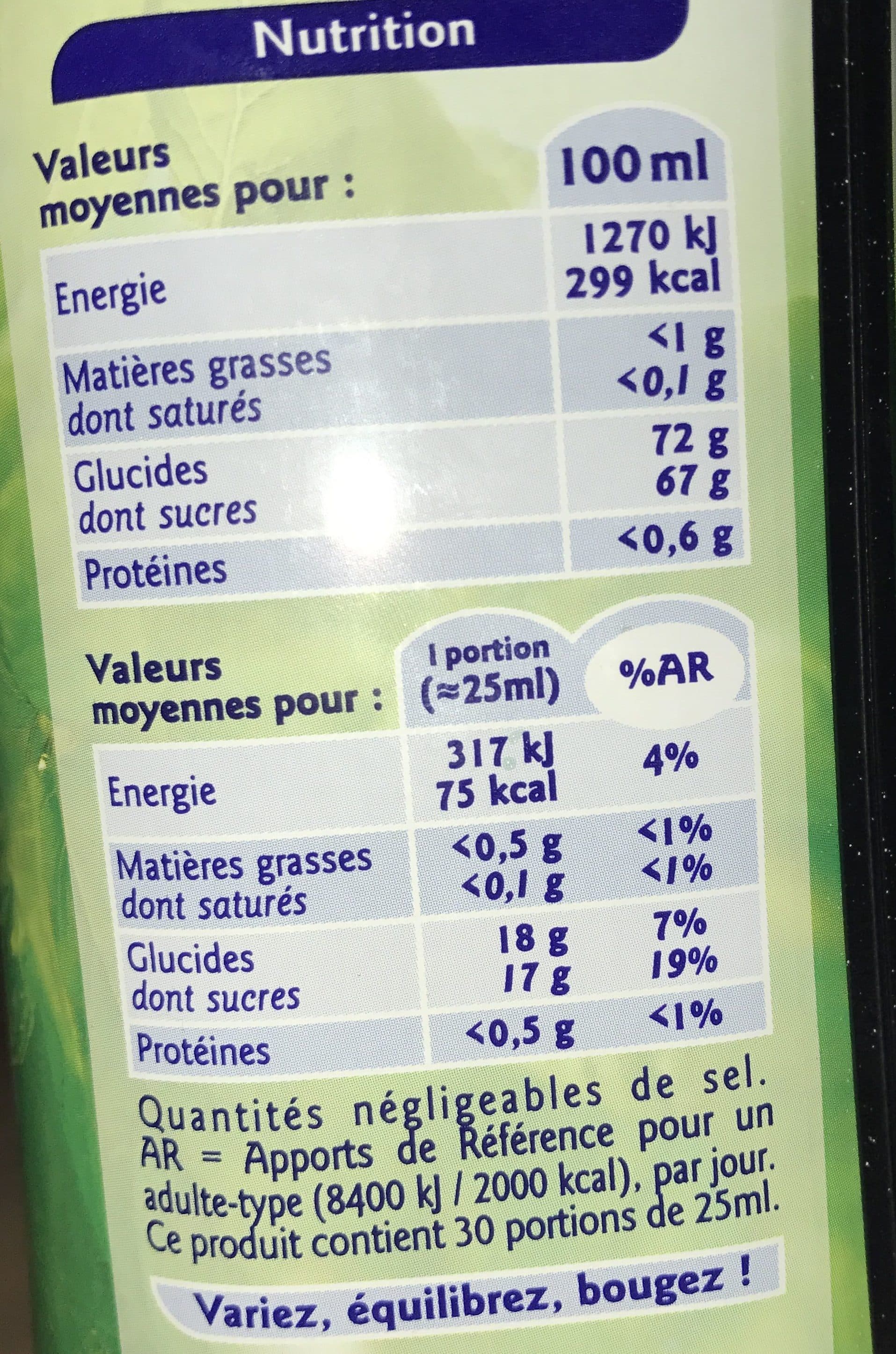 Grand jury Sirop de menthe packshot