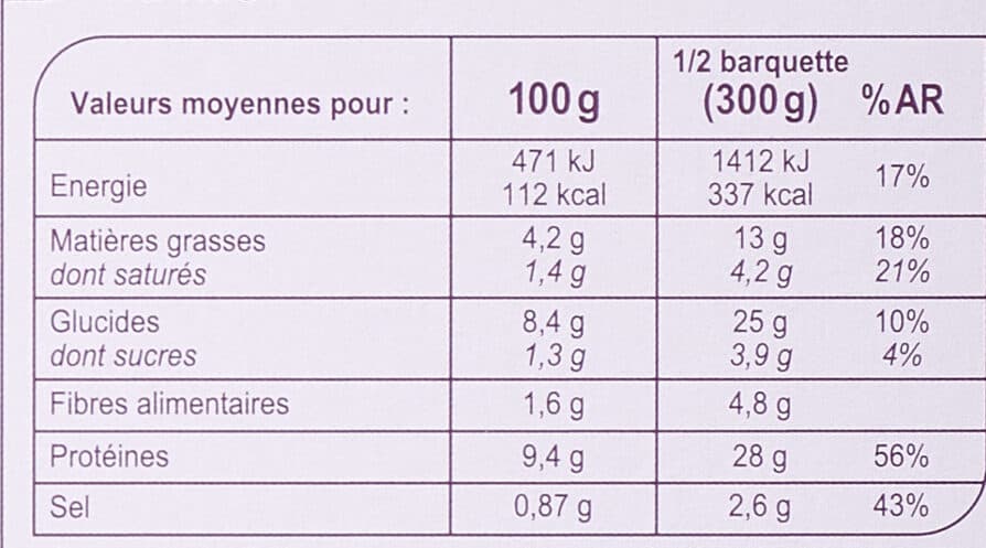 Carrefour Gratin de poisson Colin d'Alaska packshot