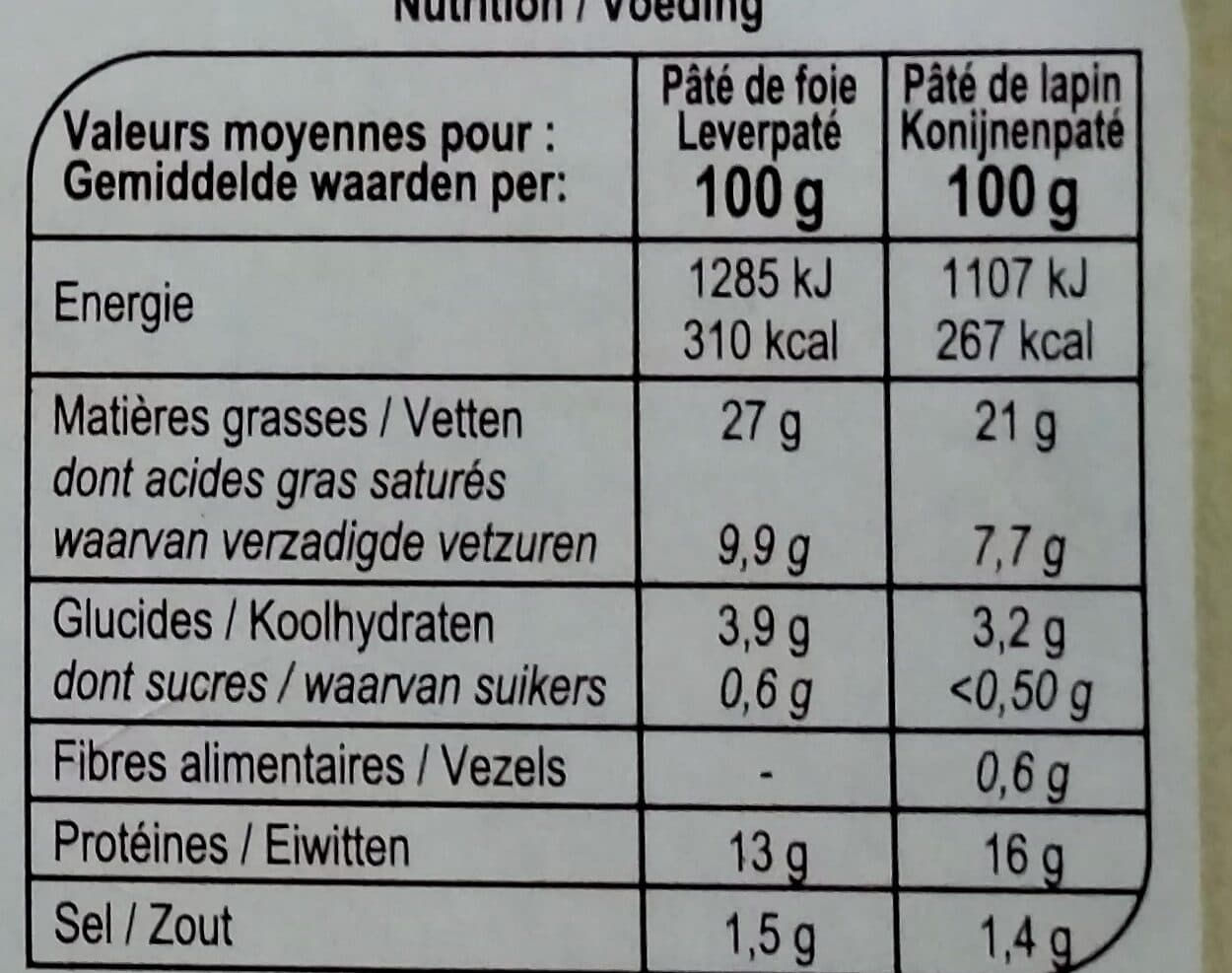 Carrefour Duo de pâtés 2 de foie / 2 de lapin packshot