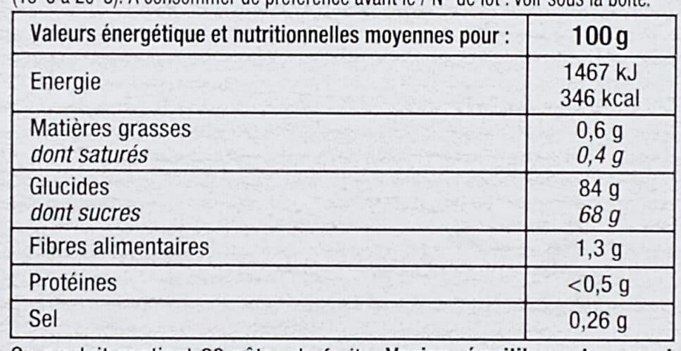 Carrefour Pâtes de fruits aromatisées packshot