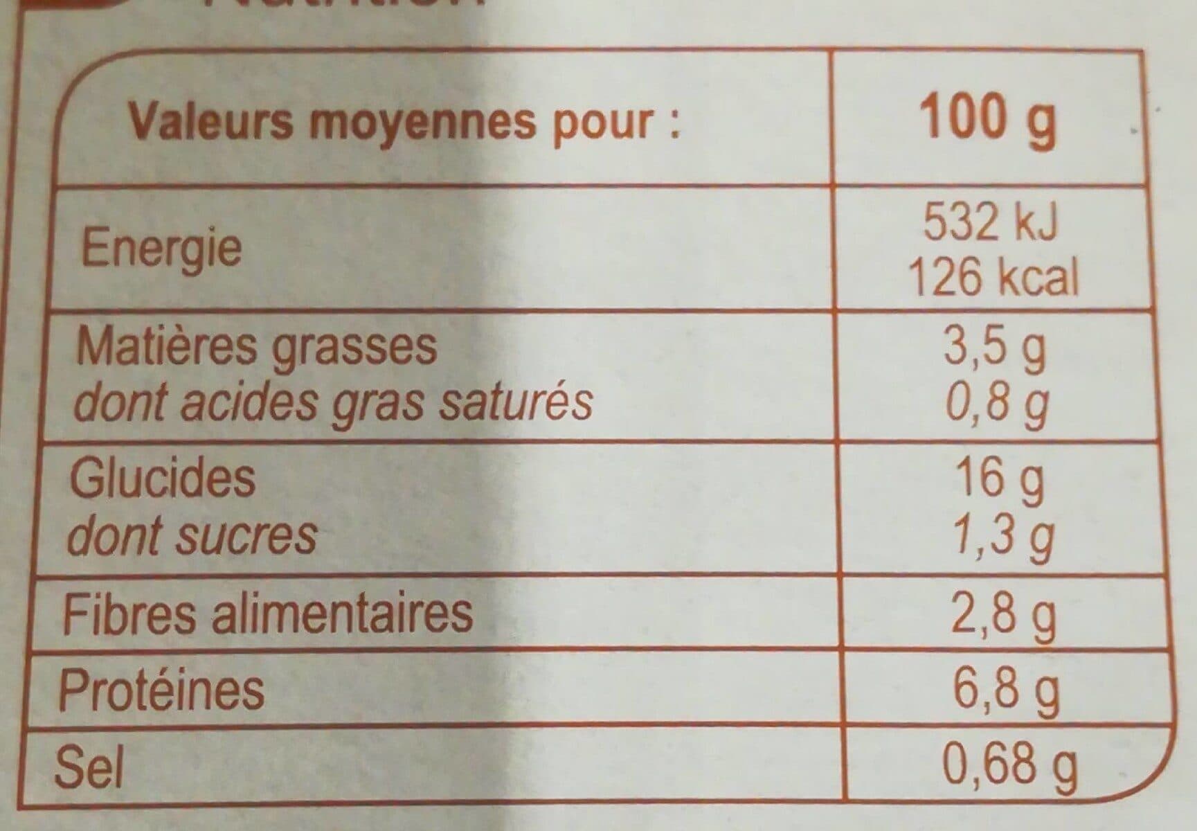 Carrefour Poulet basquaise et son riz packshot
