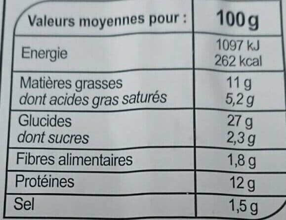 CMI (Carrefour Marchandises Internationales) Chorizo packshot