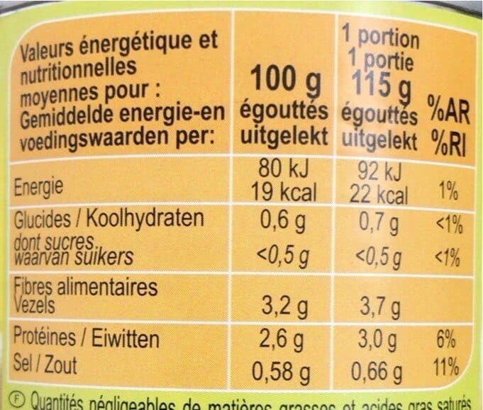 Carrefour Champignons de Paris packshot