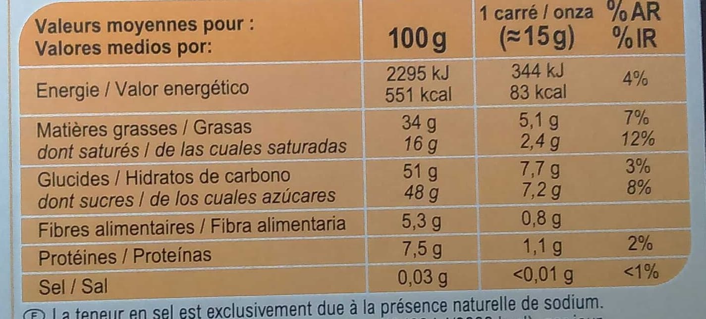 Carrefour Coeur au praline chocolat noir packshot
