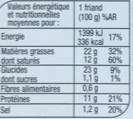 Carrefour Friands à la viande packshot