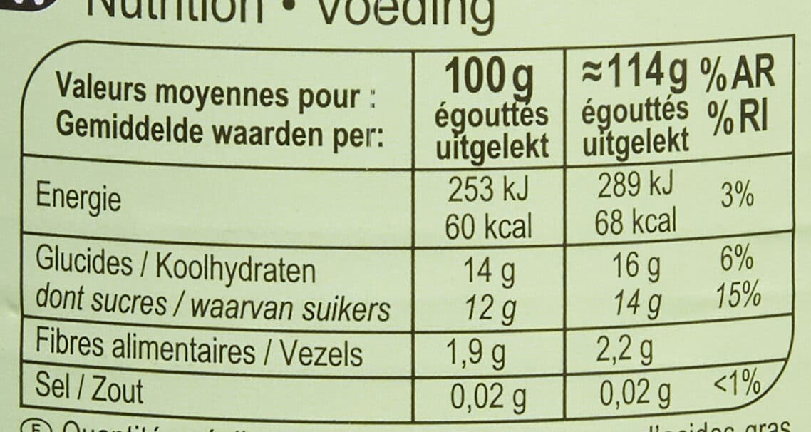 Carrefour Poires Williams packshot
