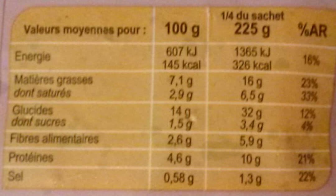 Carrefour Poêlée façon Périgourdine packshot