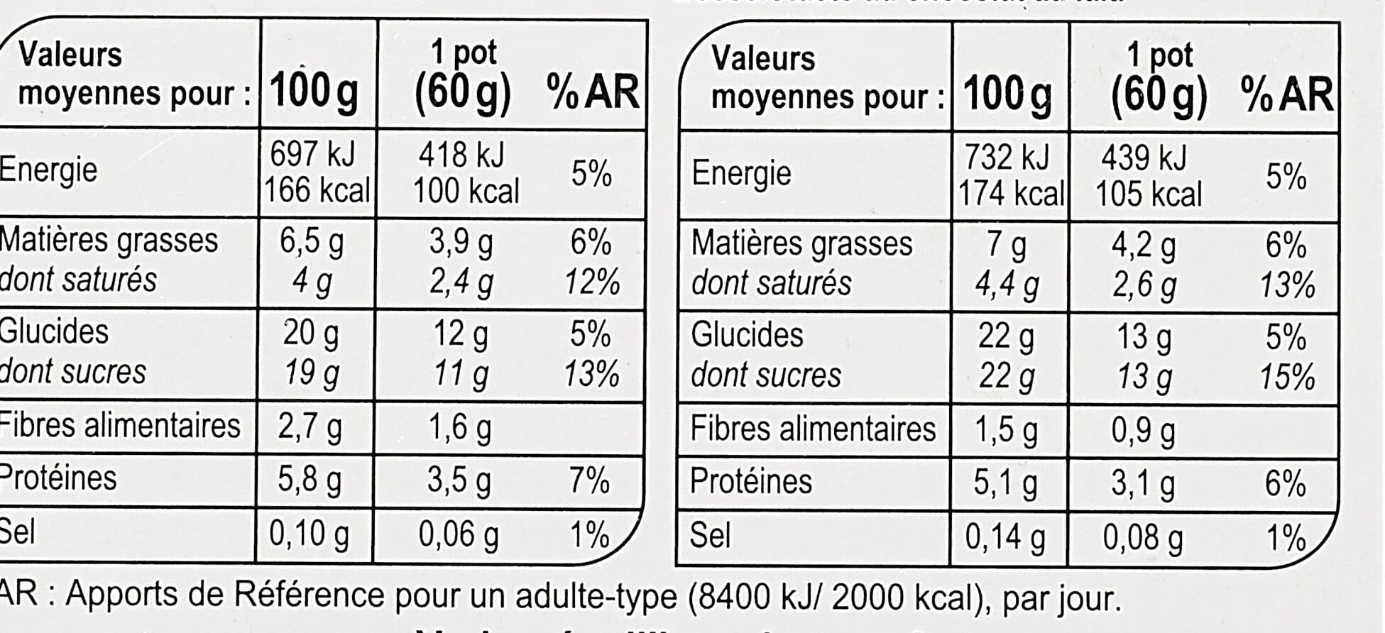 Carrefour Mousses Chocolat au Lait & Chocolat Noir packshot