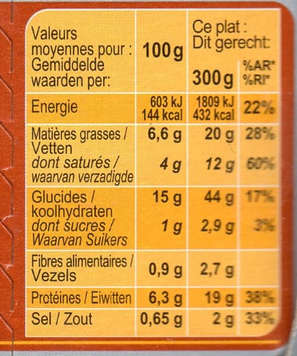 Carrefour Penne au poulet Sauce Champignons packshot