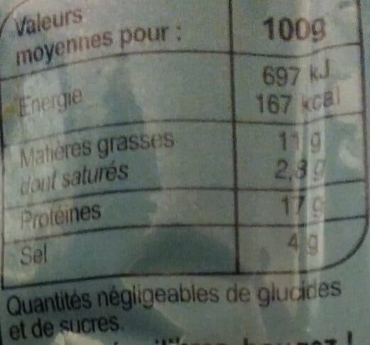 Carrefour Filets de harengs fumés packshot