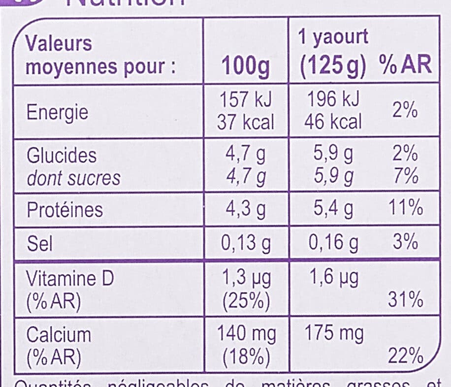 Carrefour Yaourt Aromatisé avec édulcorants packshot