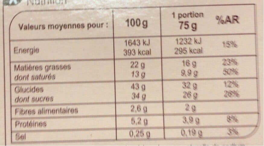 Carrefour Fondant au chocolat chocolat noir packshot