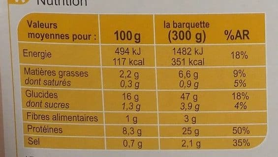 Carrefour Canard à l'Orange et son Duo de Riz packshot