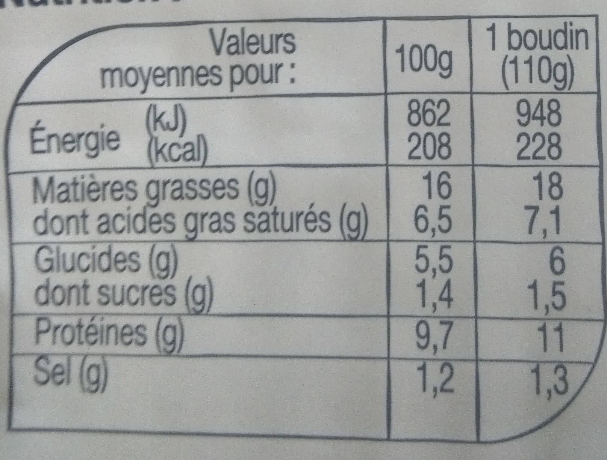 Carrefour Boudin blanc à l'ancienne AUX MORILLES packshot