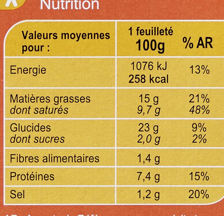 Carrefour Paniers feuilletés Jambon Emmental packshot