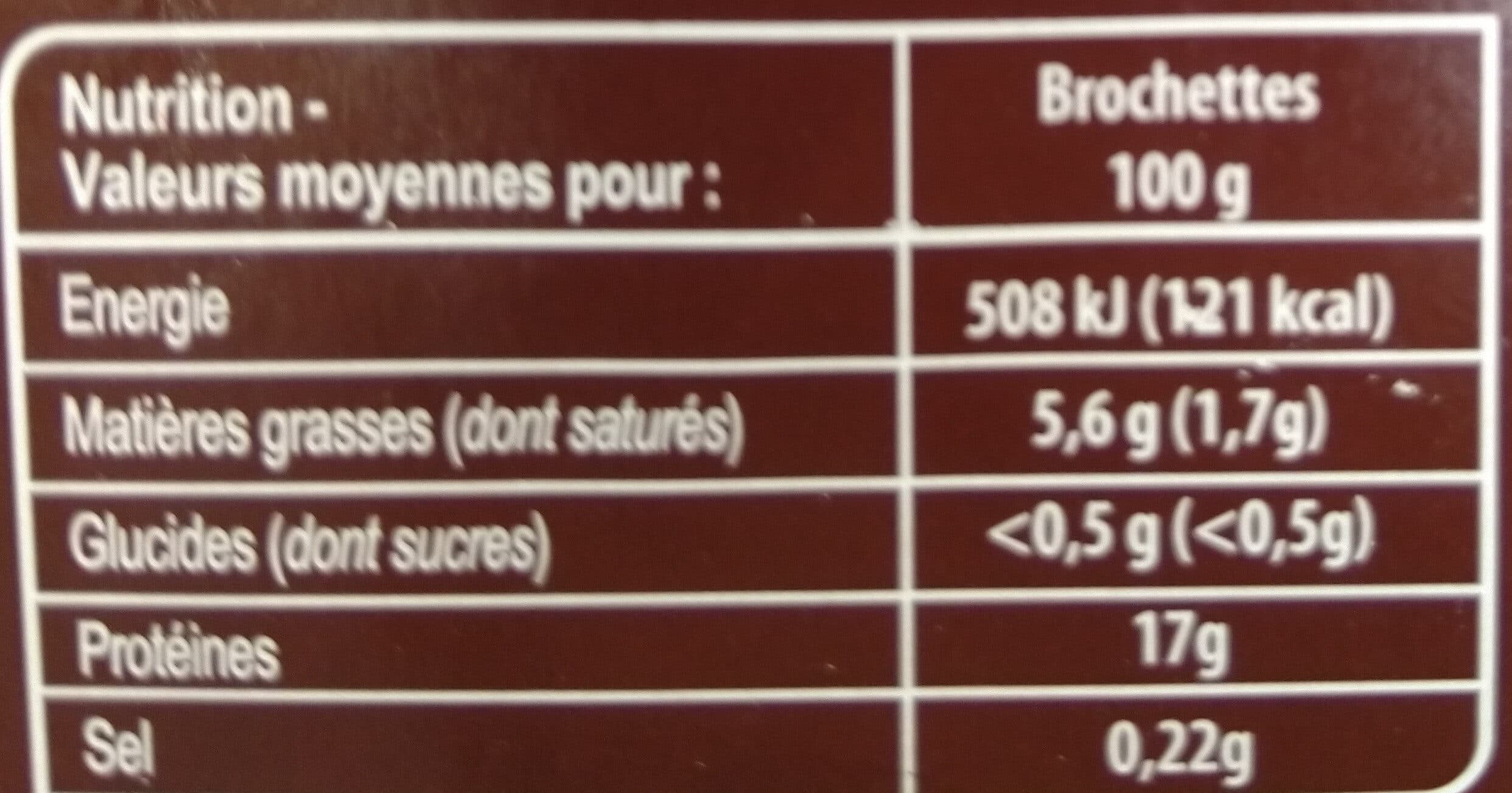 Carrefour Brochettes de dinde packshot