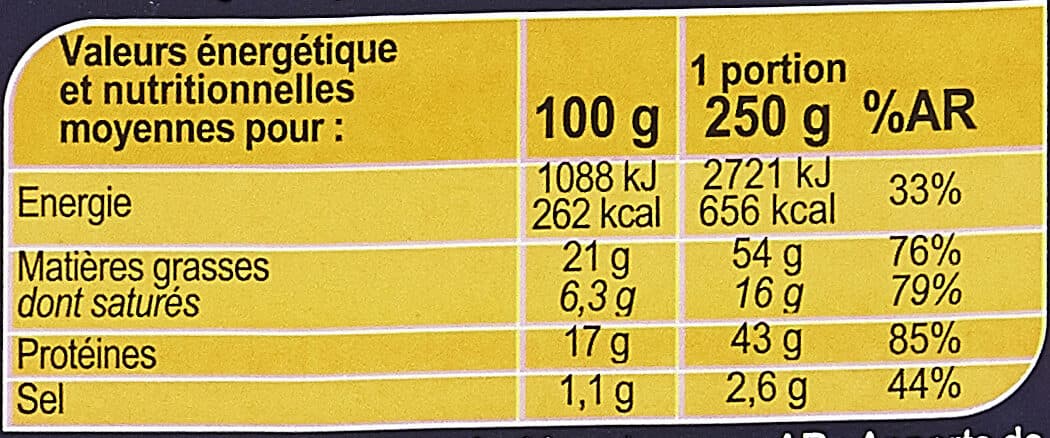 Carrefour Cuisses avec portion de dos Poulet packshot