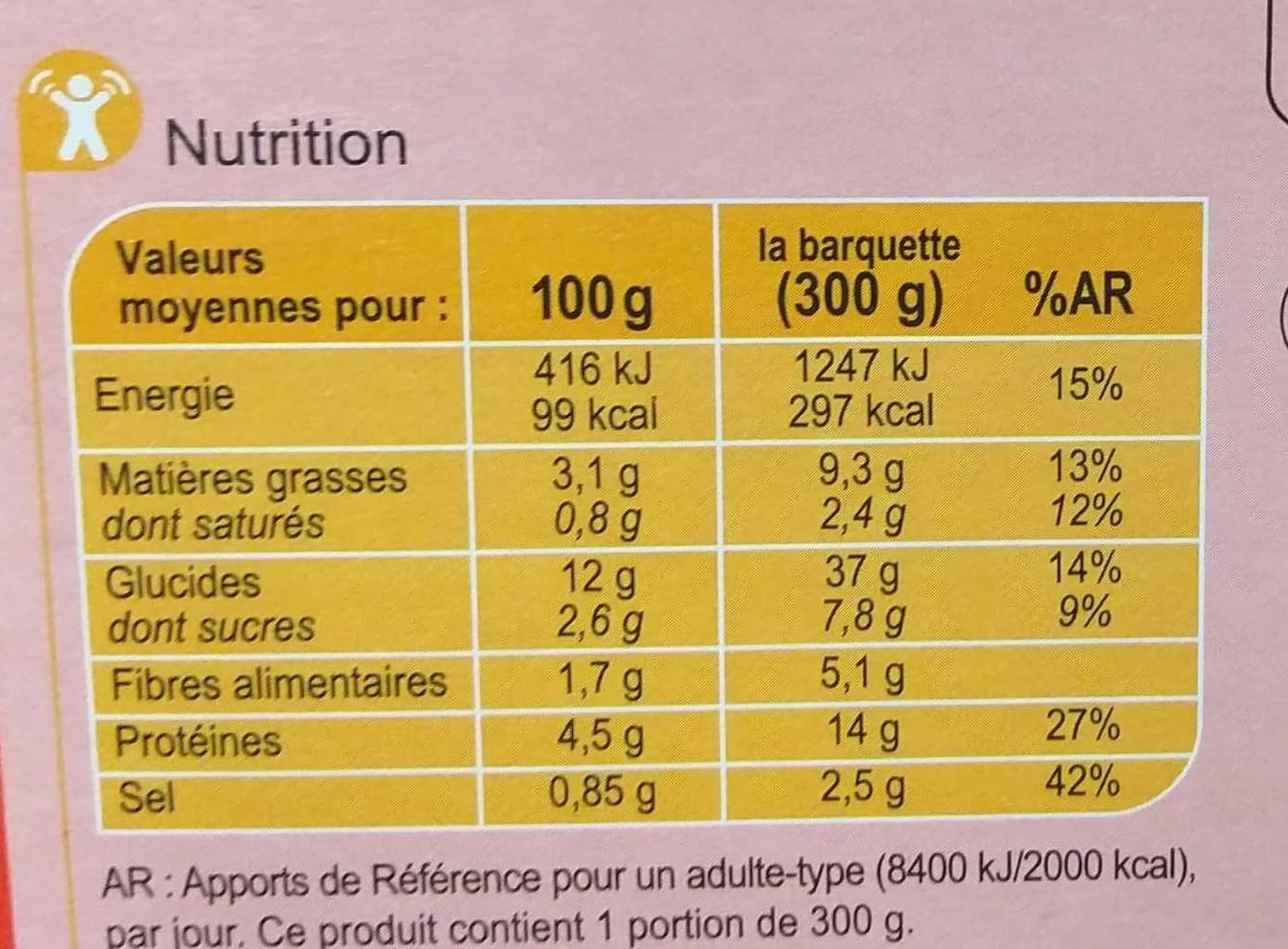 Carrefour Ravioli packshot