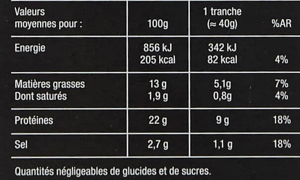 Carrefour Saumon fumé supérieur packshot