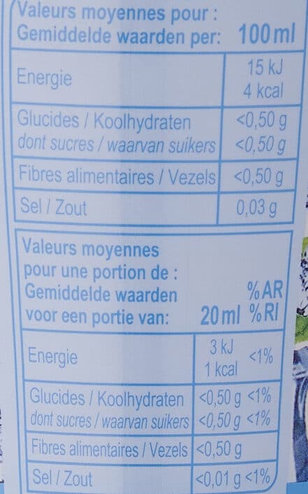 Carrefour Zéro sucres* Menthe packshot
